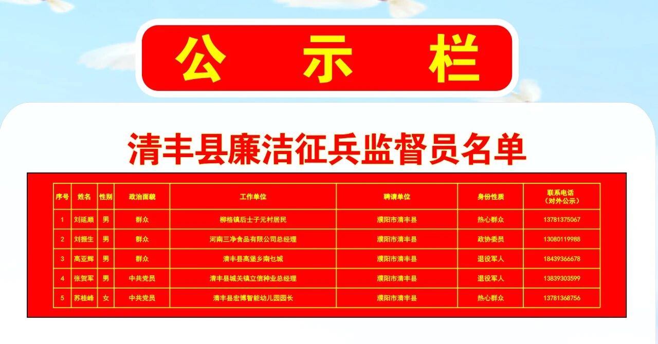 清丰县廉洁征兵信息公示栏